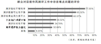 香港一肖一码100%中,理论解答解释落实_安卓款36.991