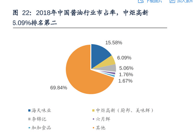 轶闻 第1034页