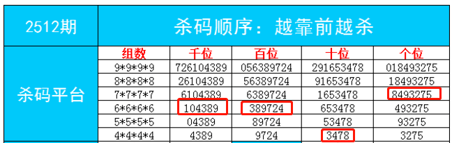 最准一肖一码一一子中特7955,实时解答解释落实_苹果版81.218