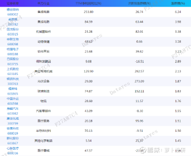 2024新澳门天天彩开奖记录,实践解答解释落实_QHD84.349