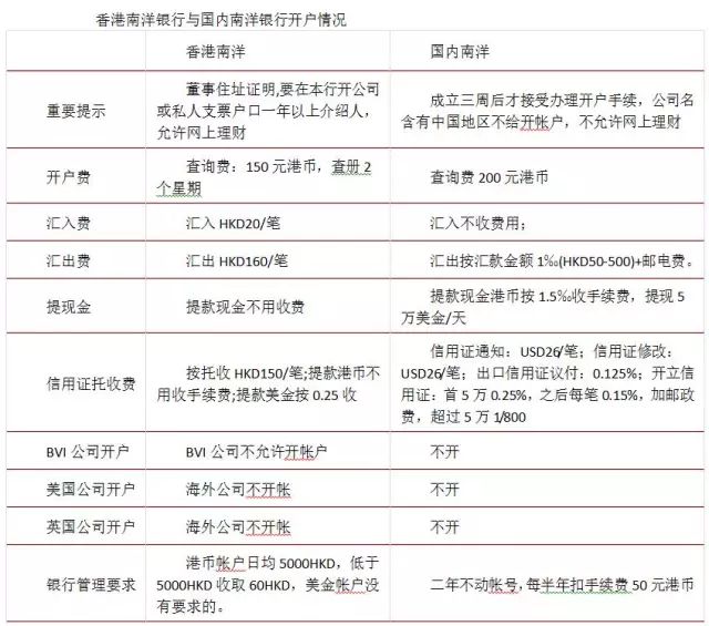 2024香港港六开奖记录,科学解答解释落实_ChromeOS10.35