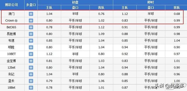 轶闻 第1031页