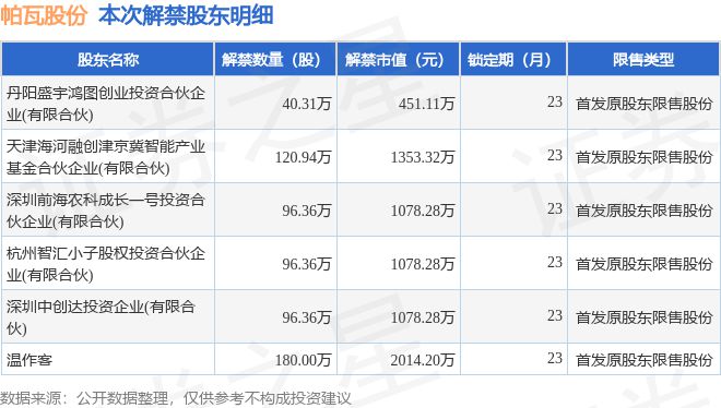 澳门免费公开资料大全,系统解答解释落实_Z91.630