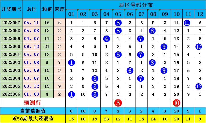 澳门一肖一码100准确测算平台,前沿解答解释落实_ChromeOS35.329