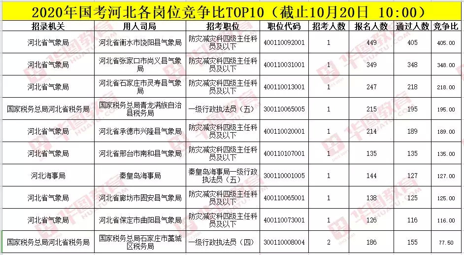 新澳门六开彩开奖结果2020年  ,专家解答解释落实_MT54.449