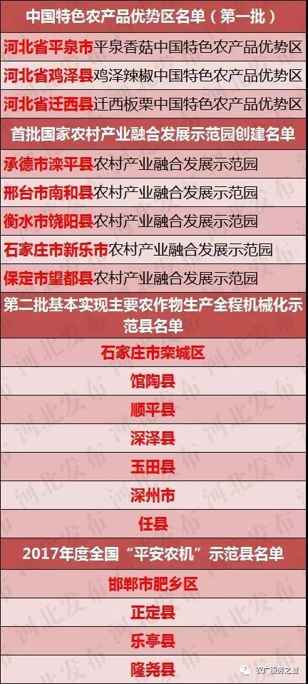 2024澳门最精准龙门客栈,系统解答解释落实_SP65.503