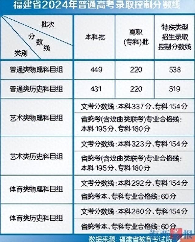 2024澳门资料大全免费,全面解答解释落实_SHD75.449