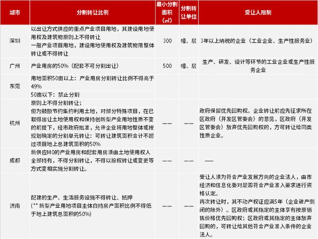 新澳门一码一码100准确,可靠解答解释落实_M版34.745