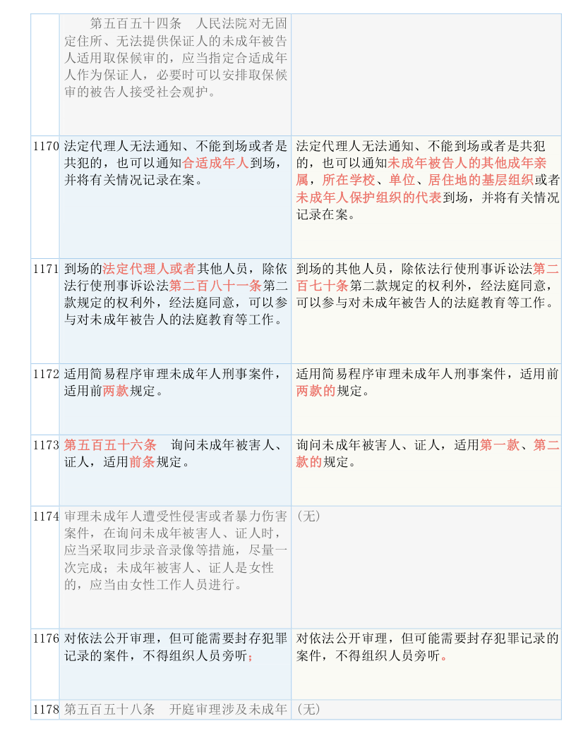 2024新澳免费资料三头,经典解答解释落实_M版86.559