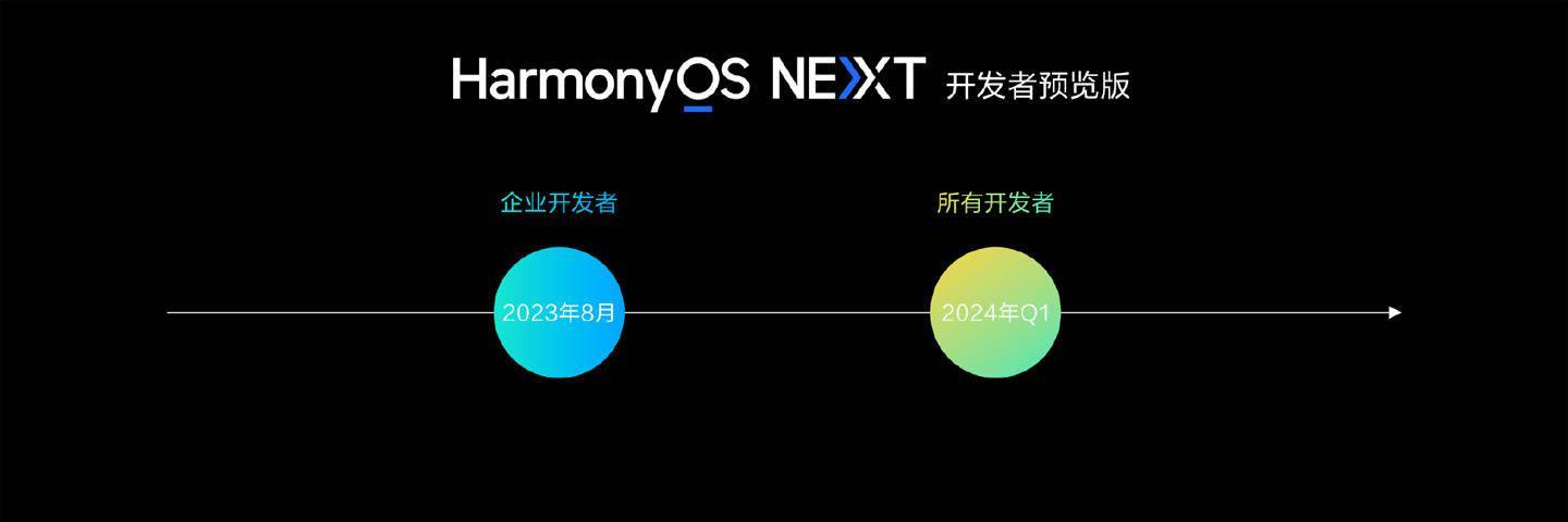 澳门最精准正最精准龙门,定量解答解释落实_HarmonyOS73.394