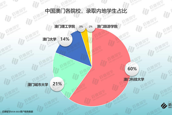 新澳门六开彩开奖结果2020年  ,科学解答解释落实_增强版15.928