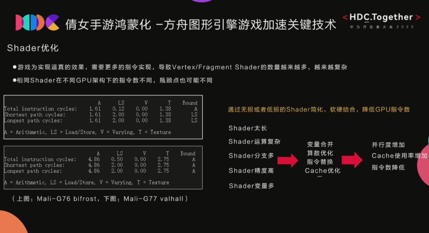 2024香港正版资料大全视频,系统解答解释落实_经典款35.492