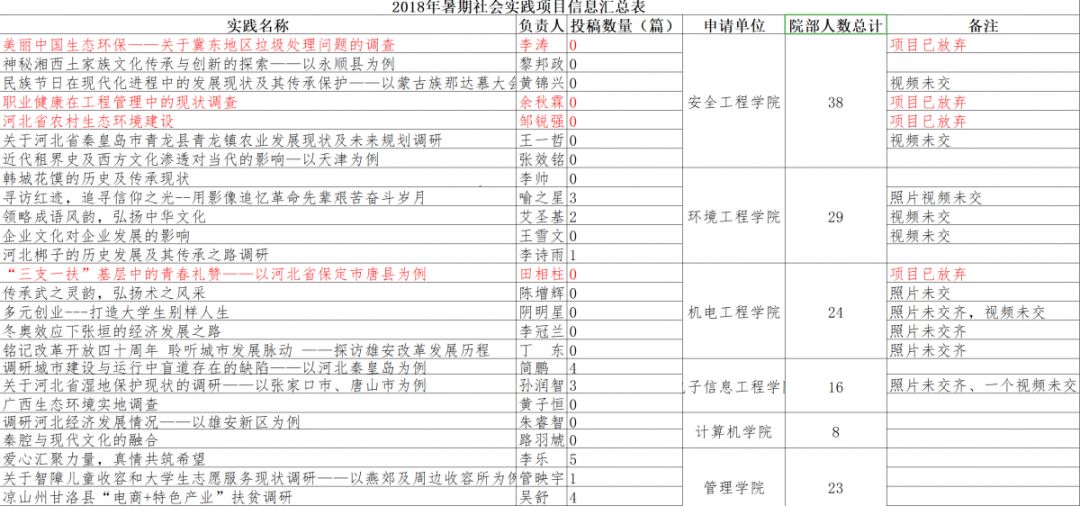 澳门开奖结果+开奖记录表生肖,统计解答解释落实_社交版26.259