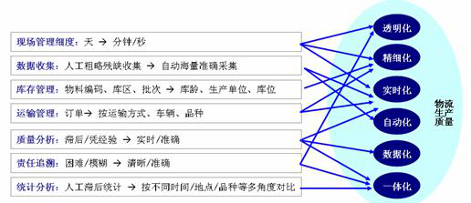 最准一肖一.100%准,实时解答解释落实_轻量版87.337