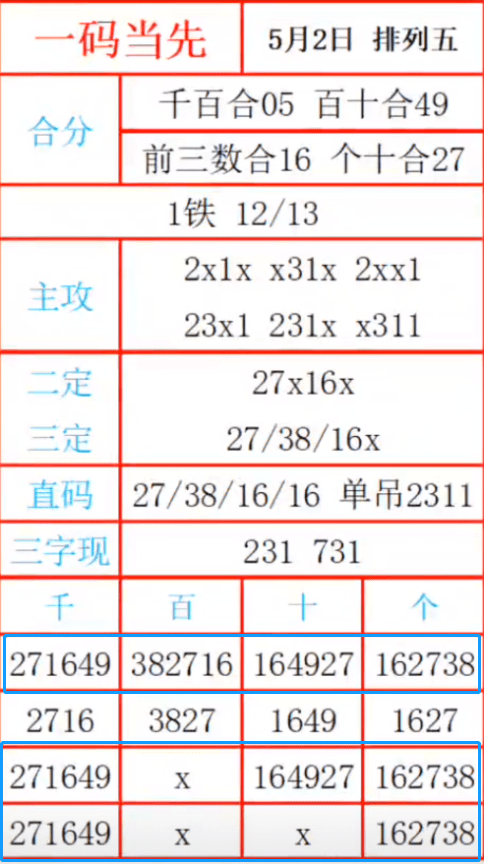 最准一肖一码一一子中特37b,定性解答解释落实_理财版73.355