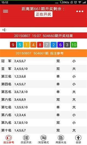 一肖一码100准中奖,专家解答解释落实_户外版3.425