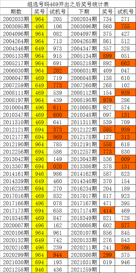 新澳门开彩开奖结果历史数据表,科学解答解释落实_高级款15.87