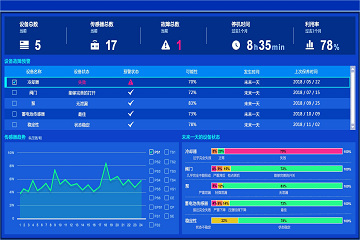 新澳天天开奖免费资料查询,综合解答解释落实_FHD14.412