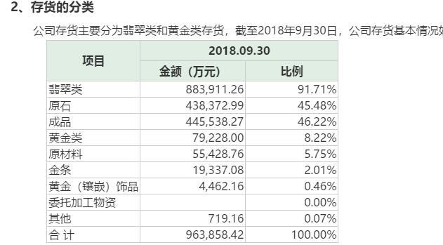 新奥天天免费资料东方心经,预测解答解释落实_限定版55.845