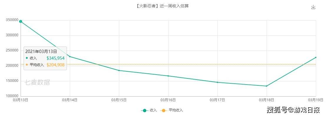 聚宝盆澳门资料大全,惠顾解答解释落实_内测版20.25.64