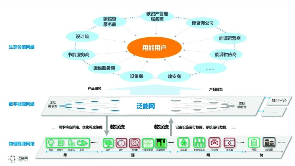 2024新奥正版资料免费提拱,精细解答解释落实_模拟版96.123