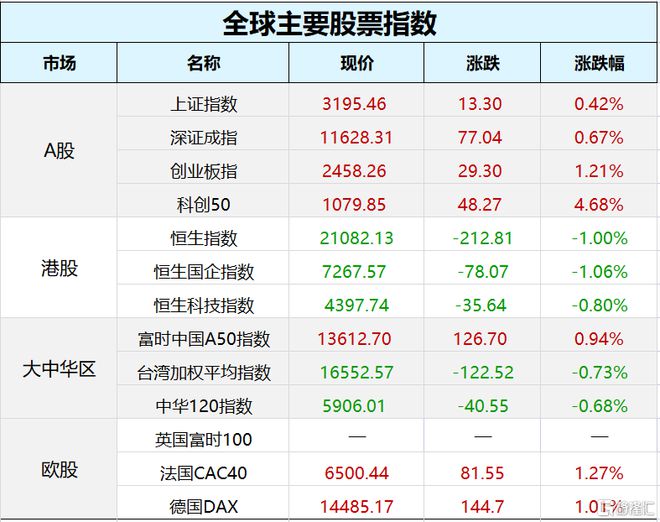 2023年澳门天天彩开奖记录,现象解答解释落实_4K版6.274