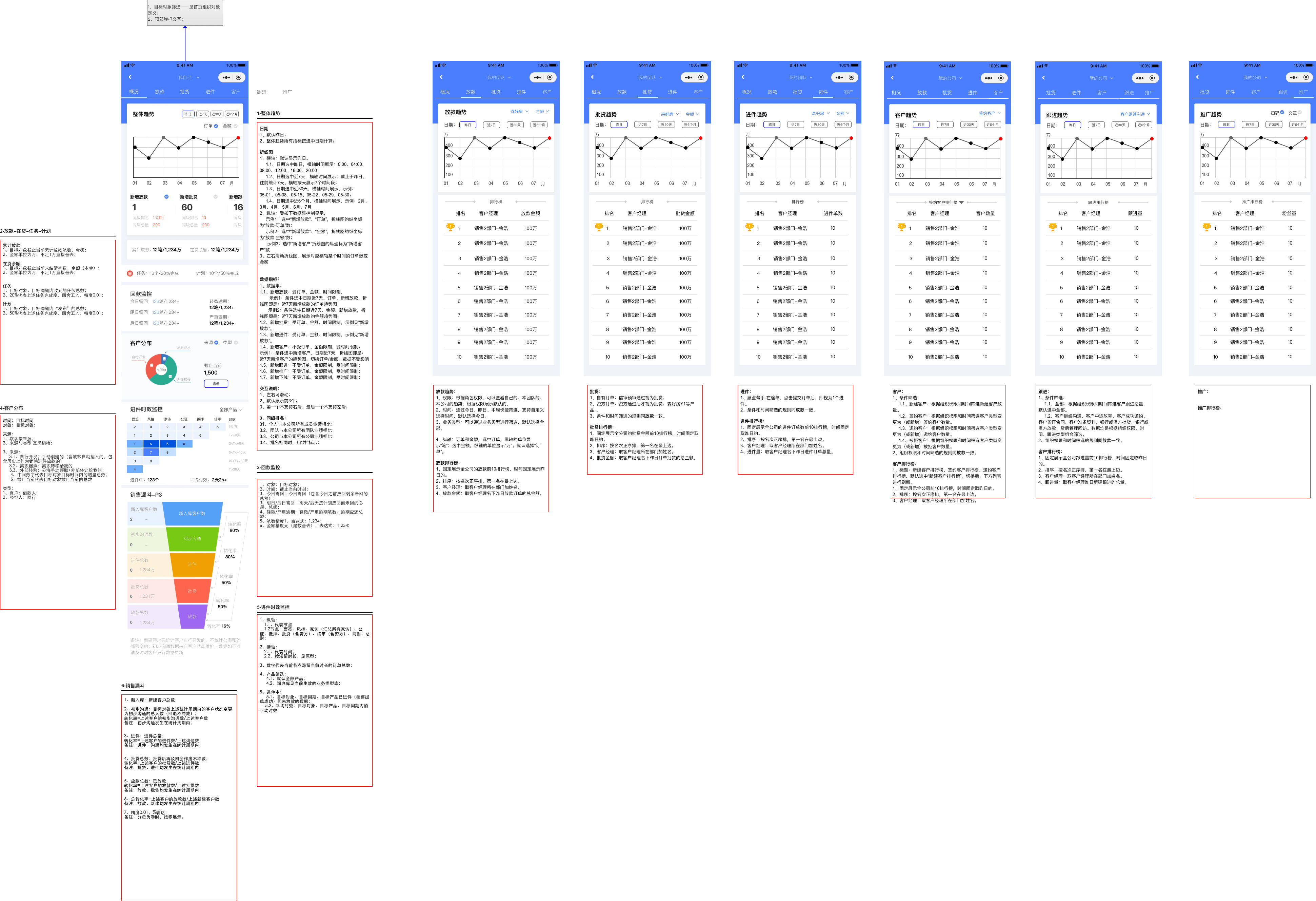 澳门最准最快免费的资料,系统解答解释落实_WearOS0.938