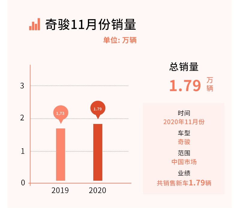 新澳门六开彩开奖结果2020年  ,现状解答解释落实_Ultra37.932