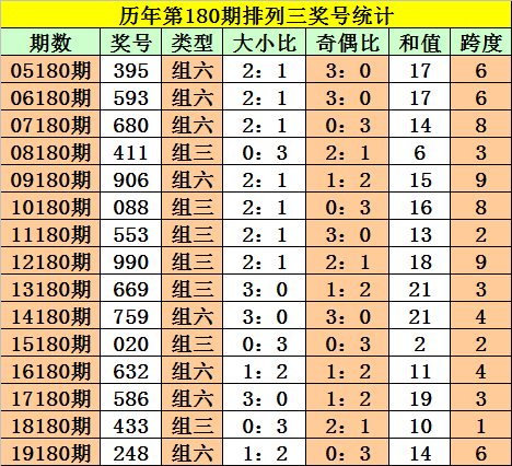 澳门一码一码100准确AO7版,精细解答解释落实_定制版22.456