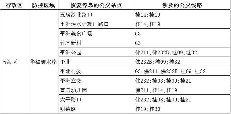 轶闻 第1016页