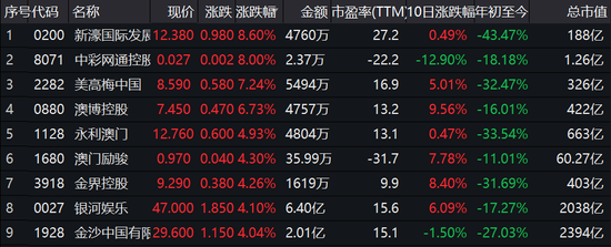 新澳门开奖记录查询今天,精准解答解释落实_Prestige14.096