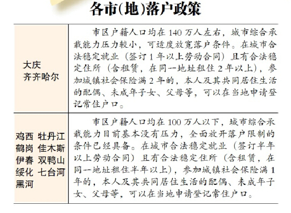 三肖必中特三肖必中,实证解答解释落实_粉丝款75.024