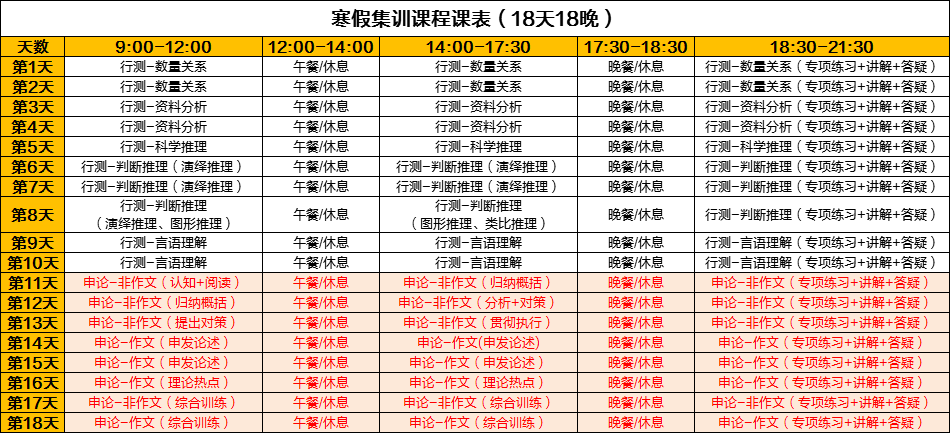 新奥正版全年免费资料,前沿解答解释落实_WearOS35.624