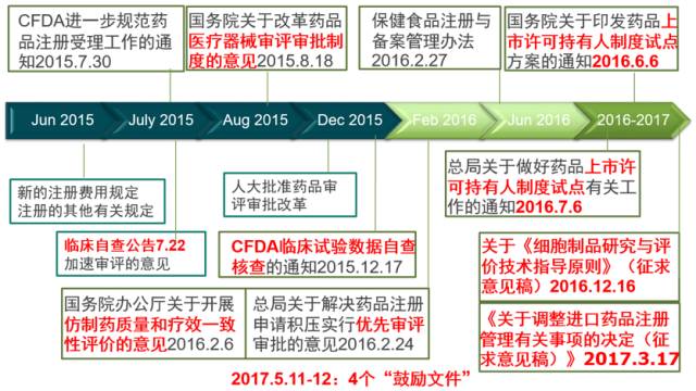 2024新澳门天天开好彩大全49,精细解答解释落实_旗舰款46.166