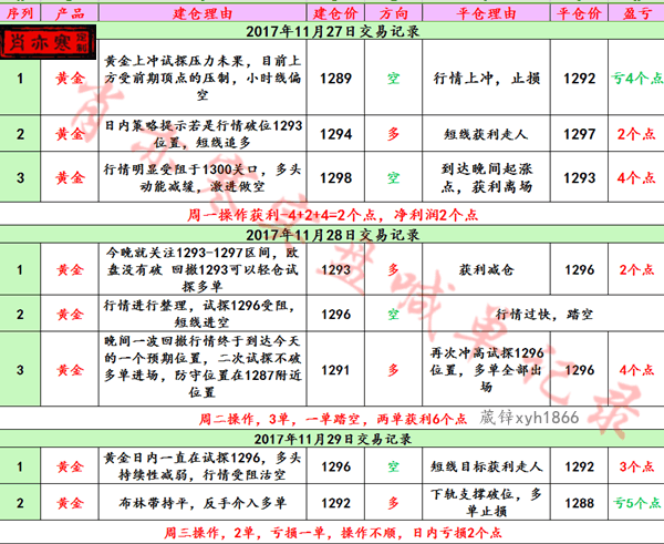 澳门一码一肖100准吗  ,深度解答解释落实_挑战版66.672