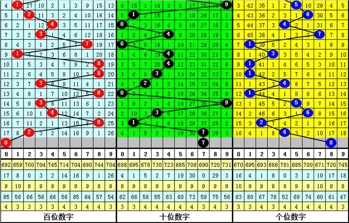 管家婆一肖一码100中奖网站,深入解答解释落实_3K9.898