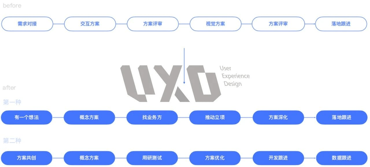 新澳精准资料免费群聊,专业解答解释落实_交互版54.421