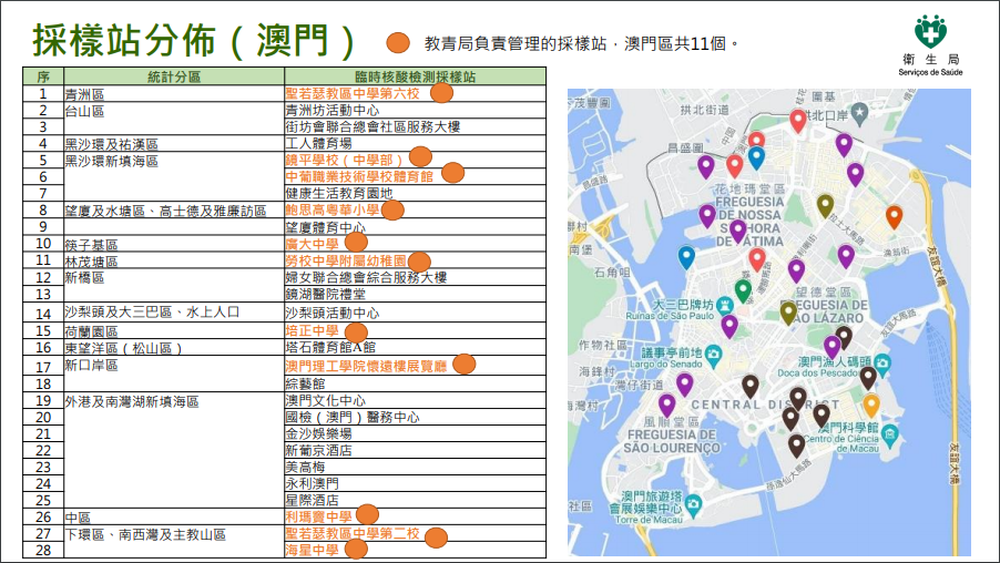 最新澳门资料,实践解答解释落实_HDR版1.413