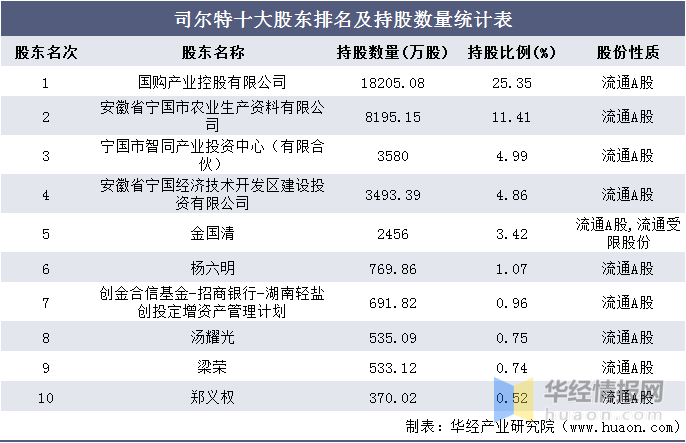 新澳门今晚开特马开奖,统计解答解释落实_2DM71.24