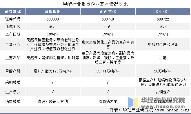 新奥精准免费资料提供,理论解答解释落实_经典版40.486