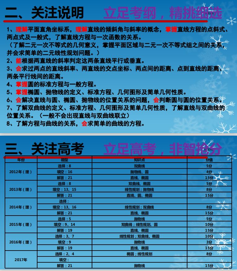 新澳门精准资料期期精准,高效解答解释落实_铂金版22.507