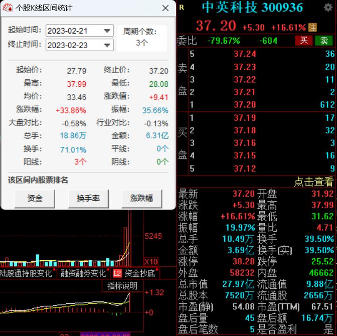 新澳门全年免费料,深度解答解释落实_V34.873