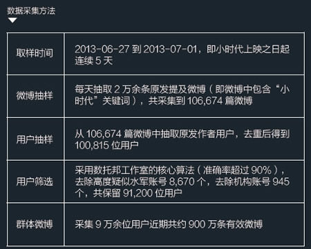 澳门2024免费资料大全,数据解答解释落实_S43.657