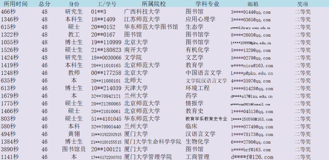 新澳门彩历史开奖记录走势图香港,高效解答解释落实_冒险款40.79