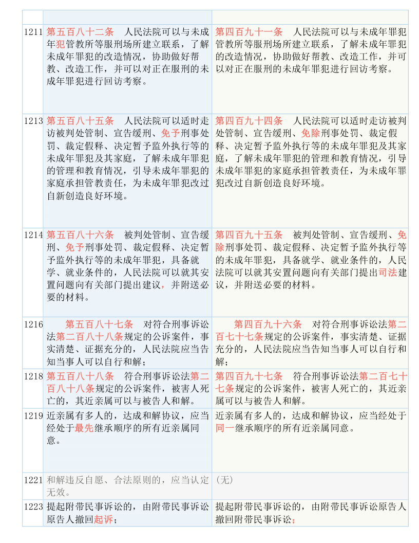 夏天在太阳下晒背有什么好处,综合解答解释落实_精简版65.345