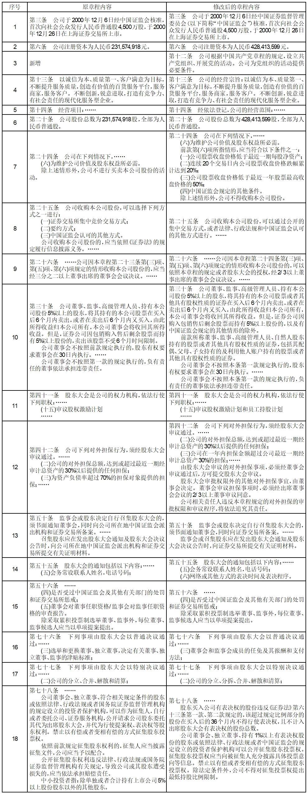 新奥2024年免费资料大全,统计解答解释落实_set61.053