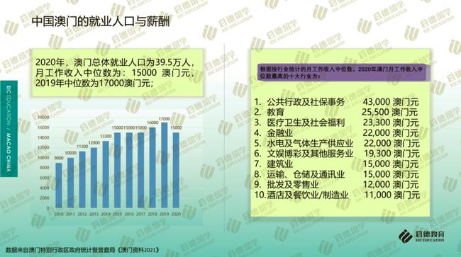 2020年新澳门免费资料大全,可靠解答解释落实_Notebook98.917