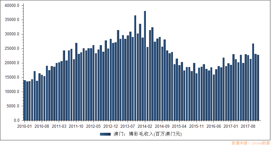 admin 第5036页