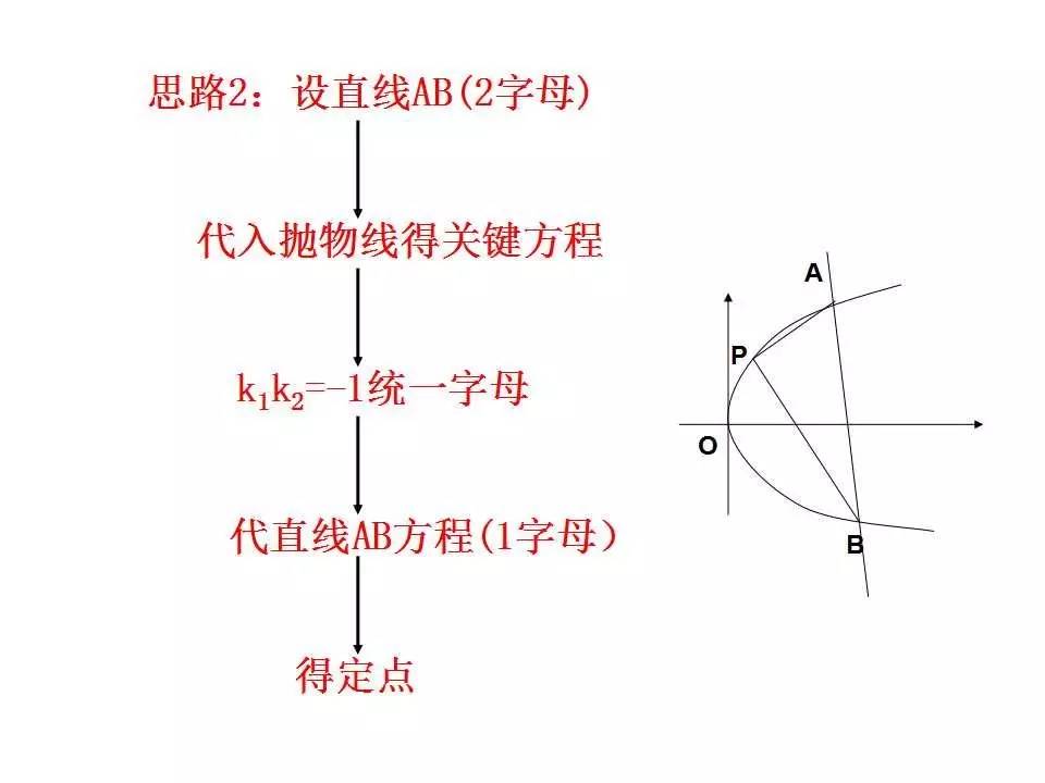 瞭望 第1008页