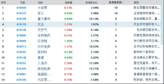 2024全年資料免費大全,快速解答解释落实_经典款59.188